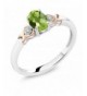 Sterling Silver Peridot Diamond Available