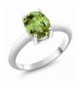 Sterling Solitaire Gemstone Birthstone Available