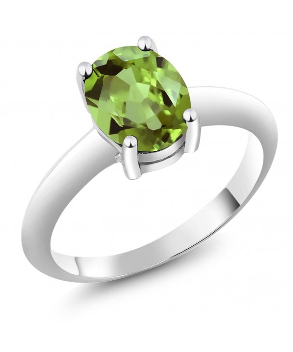 Sterling Solitaire Gemstone Birthstone Available