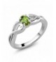 Sterling Silver Green Peridot Womens