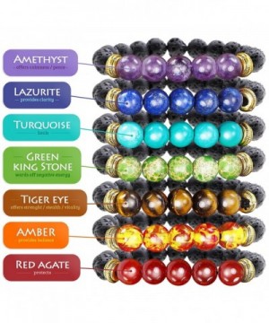 Cheap Bracelets Online