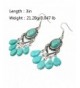 Women's Drop & Dangle Earrings