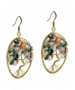 Women's Drop & Dangle Earrings