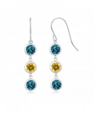 London Citrine Sterling Stone Earrings