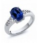 Simulated Sapphire Sterling Silver Solitaire