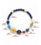 Bracelets Wholesale