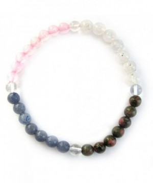 Gemstone Energy Meditation Bracelet PREGNANCY