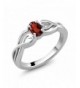 Sterling Silver Gemstone Birthstone Available