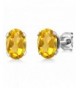 Yellow Citrine Sterling Silver Earrings