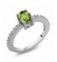 Peridot Created Sapphire Sterling Available
