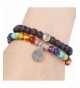 Brand Original Bracelets On Sale