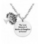 Mothers Pendant Necklace Daughter Stainless