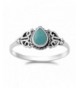 Simulated Turquoise Sterling Silver RNG14145 9